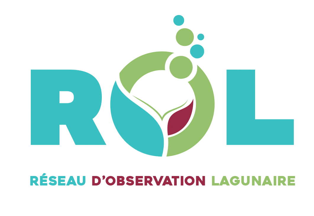 SMBT - Visualisation ROL